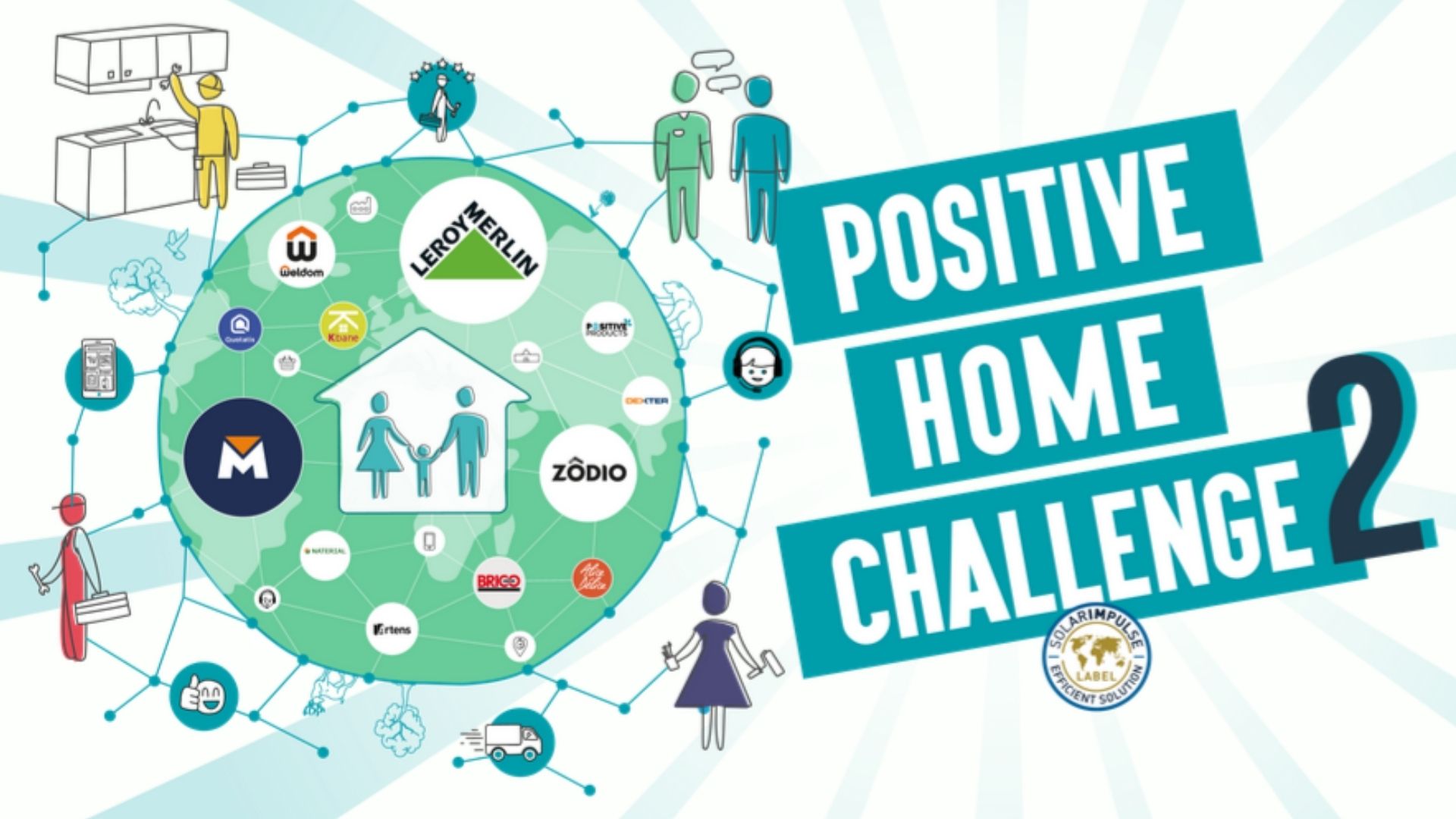 positive home challenge logo
